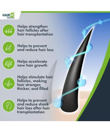 HairMD MD Plus Hair Growth Multivitamin Tablets - Biotin, Keratin, Saw Palmetto - Hair Loss Treatment & DHT Blocker - Buy Online on GoSupps.com