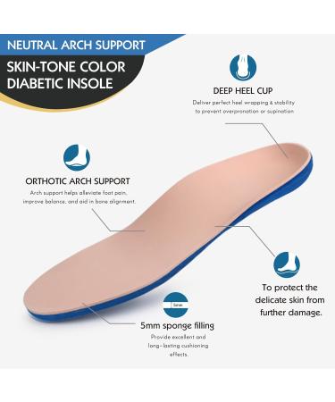 Ortho+rest Men's Diabetic Walking Shoes for Swollen Feet - Adjustable Closure Size 7 Navy - Buy Online on GoSupps.com