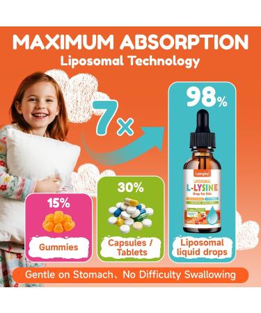 L-Lysine Liqud Drops, 1000mg L-Lysine for Kids & Adults with Calcium Complex, GABA, Vitamins, Skin & Lip Health, Immune & Collagen Production Support, Non-GMO, Natural Cherry & Orange Flavor 2 FL oz - Buy Online on GoSupps.com