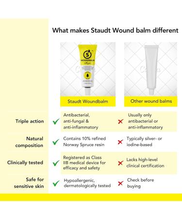 Baume Cicatrisant Staudt Pommade Naturelle aux Propri t s Apaisantes Cr me de Soin pour la Cicatrisation et la Pr vention des Cicatrices sur Coupures Br lures Plaies Chirurgicales 20g - Buy Online on GoSupps.com