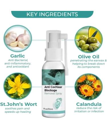 IEXUX Anti Cochlear Blockage Removal Spray - Earwax Removal Drops for Clogged Ears (3PCS) - Buy Online on GoSupps.com