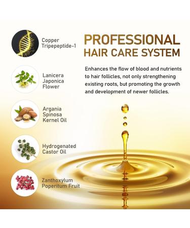 Biotin Hair Growth Serum with Castor Oil & Argan Oil for Women - Hair Loss Prevention and Regrowth Treatment by Beaueli - Buy Online on GoSupps.com