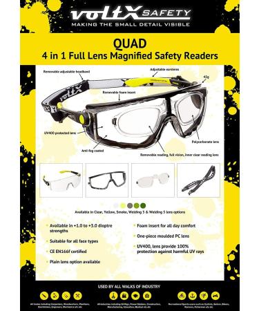 Voltx Quad 4-in-1 Safety Glasses with Reading Aid (+1.5 Diopters) - Clear Foam Insert & Removable Headband - Buy Online on GoSupps.com