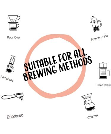 MyPaleo Mycotoxin Free Coffee Natural and Clean Healthy Keto Pre Workout Drink No Pesticides or Heavy Metals Nicaragua Strictly High Grown 100% Arabica (500g Ground) - Buy Online on GoSupps.com