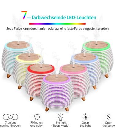 CCKeyin Aroma Diffuser 90ml - Mini Essential Oil Atomizer Humidifier with Adjustable Fog Mode & Auto Shut-Off - 7 Color LED Light - Waterless Safe - Buy Online on GoSupps.com