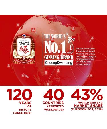 CheongKwanJang Korean Red Ginseng Extract 50g - Memory & Focus Booster, Nootropic Supplement for Immune Support and Natural Energy - Panax Ginseng for Men & Women - Buy Online on GoSupps.com