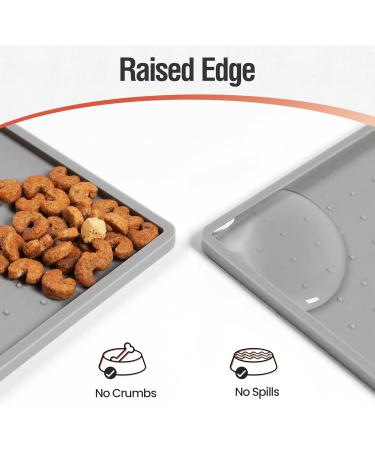 Conlun Non-Slip Dog & Cat Feed Mat - 100% Waterproof Elevated Edge Dishwasher-Safe 81x61 Turquoise - Buy Online on GoSupps.com
