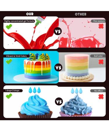 Buy Sky Food Color Gel - 100ml Sugar-Free Gel for Cakes Baking Cookies Macarons & More | Vibrant Concentrated Food Coloring for DIY Projects - Buy Online on GoSupps.com