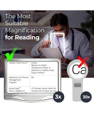 MagniPros 3X Large Ultra Bright LED Page Magnifier with 12 Anti-Glare Dimmable LEDs(Evenly Lit Viewing Area & Relieve Eye Strain)-Ideal for Reading Small Prints & Low Vision Seniors with Aging Eyes Silver - Buy Online on GoSupps.com