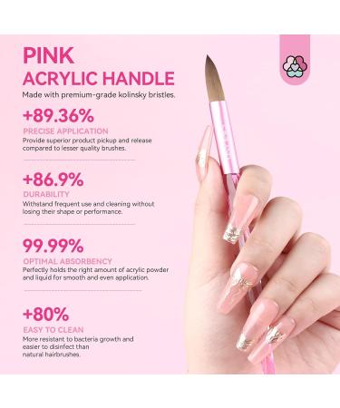 Saviland 5 PCS Kolinsky Acrylic Nail Brush Set - Professional Brushes for Acrylic Nails - Pink Nail Brushes for Acrylic Powder & Liquid Extension - Size 4/8/10/14/16 - Buy Online on GoSupps.com
