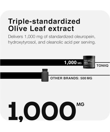 Toniiq 46 620 mg Olive Leaf Extract Complex with 85% Oleanolic Acid 50% Oleuropein & 20% Hydroxytyrosol - 50:1 Extract Ratio 1000mg Extract Per Serving Third-Party Tested 240 Capsules - Buy Online on GoSupps.com