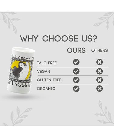 LULU_ORGANICS All-Natural Dry Shampoo 1 oz - Talc-Free & Unscented for Oily Hair - Buy Online on GoSupps.com