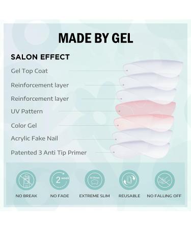 Jofay Fashion Press On Nails Medium - Milky Blue Gel Tips | Summer Beach Ballerina Coffin | Reusable Fake Nails Kit - Buy Online on GoSupps.com