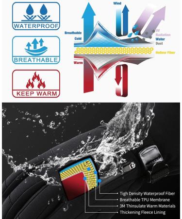 Frlozs Waterproof Insulated Ski & Snow Gloves -30F - Black XX-Large | Touchscreen Thermal Gloves for Men & Women | Winter Snowmobile Snowboarding Motorcycle Gloves - Buy Online on GoSupps.com