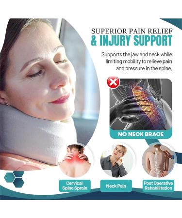 HEITUND PainKill Neck Brace - Ultimate Neck Support for Pain Relief & Sleep | Cervical Traction Device for Men & Women (Green M) - Buy Online on GoSupps.com