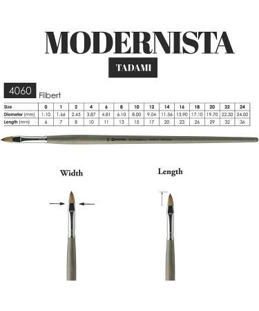 Escoda Modernista 4060 Synthetic Mongoose Filbert Brush - Size 4 | Artist Oil & Acrylic Long Handle Paint Brush - Buy Online on GoSupps.com