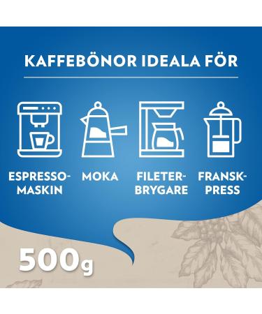 Lavazza Caff Decaffeinato Coffee Beans Ideal for Espresso or Superautomatic Coffee Machines Aromatic Notes of Dried Fruits Arabica and Robusta Intensity 3/10 Medium Roasting 500g (Pack of 2) - Buy Online on GoSupps.com