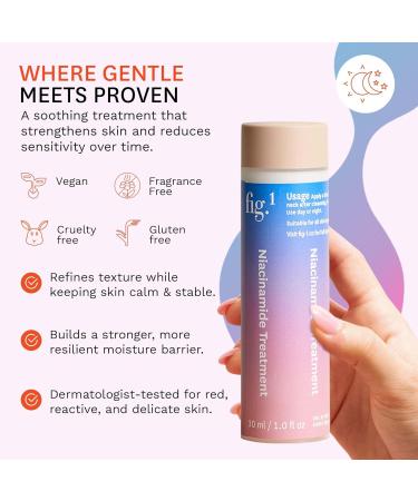 Fig.1 Niacinamide Face Serum Refill for Sensitive Skin | 4% Niacinamide Glowing & Hydrating Serum for Face Anti Aging Moisturizing and Soothing Treatment 30ml Refill Cartridge 30 ml - Buy Online on GoSupps.com