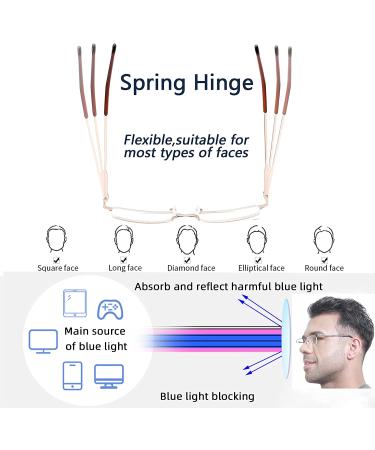 4-Pack Blue Light Blocking Reading Glasses for Men - Stylish Metal Frame Computer Readers with Spring Hinges - Anti Glare, UV Filter, +1.75 Strength - 4 Pack (Black/Metalgun/Brown/Gold) - Buy Online on GoSupps.com