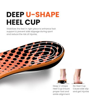 Plantar Fasciitis Arch Support Insoles | Welnove High Arch Inserts for Foot Pain Relief | Orthotic Cushions for Men & Women | Fits Most Shoes | Reduces Fatigue & Discomfort - Buy Online on GoSupps.com