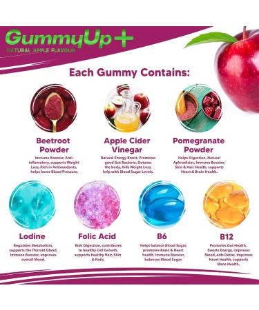 Apple Cider Vinegar Gummies with The Mother 1200mg Acetic Acid 400 g Folic Acid 2.5 g Vitamin B12 60 Sugar Free Natural Apple Flavoured Gummies - Buy Online on GoSupps.com