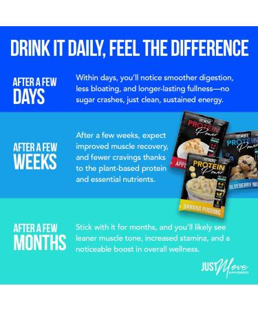 Just Move Protein Sample Pack Bundle - 7 Flavors - Buy Online on GoSupps.com