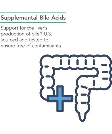 Nutricology Ox Bile 125 mg - 180 Vegicaps for Digestive Support - Buy Online on GoSupps.com