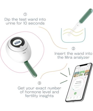 Mira Fertility Confirm Wands - 20 Ovulation Test Sticks for Women with Digital Tracker Monitor - Modern Predictor Kit for at-Home PdG Testing - Buy Online on GoSupps.com