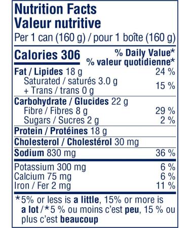 Rio Mare - Insalatissime Tuna Salad - Chickpeas & Light Tuna - Ready to eat Salad High in Protein No Preservatives 160g Chickpeas Salad - Buy Online on GoSupps.com