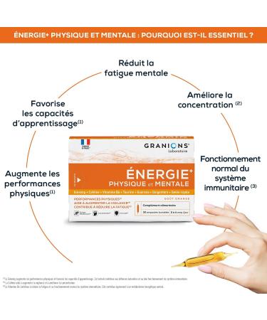 GRANIONS PHYSICAL AND MENTAL ENERGY BOOSTER | Ginseng Ginger Guarana Royal Jelly Vitamin B6 Coffeine - Memory and Concentration - Anti Fatigue Booster - 30 Drinkable Ampoules - Made in France - Buy Online on GoSupps.com