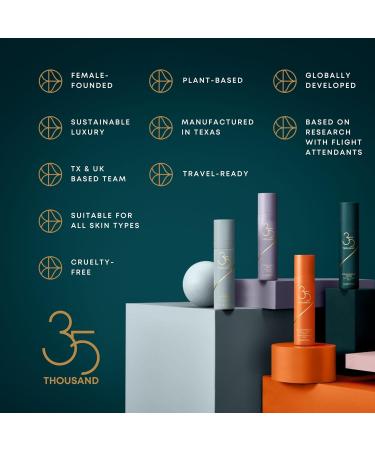 35 Thousand Really Radiant Cream - Hydrating Face Moisturizer 1.7 fl oz | International Shipping Available - Buy Online on GoSupps.com