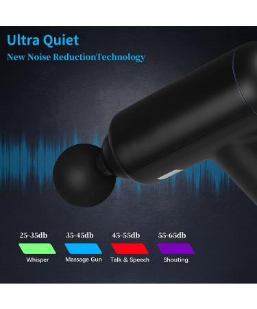 Skcoipsra Massage Gun for Back & Neck Pain Relief - 6 Speeds Electric Therapy Gun for Athletes - Father's Day Gift for Men & Women - Lightweight Muscle Massager - Black - Buy Online on GoSupps.com