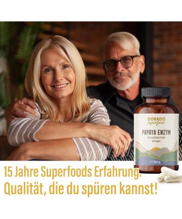Buy Dorado Superfoods Papain Enzyme Capsules 100 000 U/g - 180 Vegan Capsules | 3-Month Supply | 1250 mg Daily Dose | Papaya Extract Benefits - Buy Online on GoSupps.com