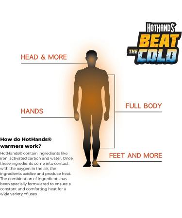 HotHands Bigfoot Adhesive Toe Warmer | 5 Pair Value Pack - Buy Online on GoSupps.com