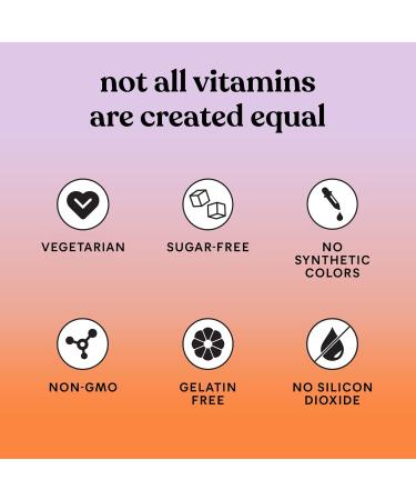 Lemme Curb Cravings Improve Carb Metabolism Support Weight Management w/Clinically Studied Chromium Picolinate Bitter Melon Ceylon Cinnamon & Greens Blend I Drug-Free (30-Day Supply) 60 Count (Pack of 1) - Buy Online on GoSupps.com