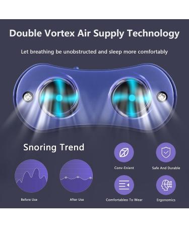 Electric Anti Snoring Device | Adjustable Speed | Comfortable Sleep Aid | Blue Silicone Air Purifier | Size 6.5x4x2.5cm - Buy Online on GoSupps.com