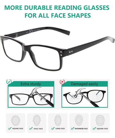 Eyekepper Classic Spring Hinge Reading Glasses - 5 Pack Sun Reading Glasses with Transparent Frame 2.5 Diopters - Buy Online on GoSupps.com