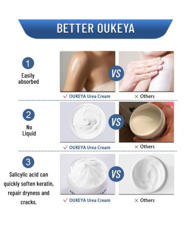 Urea Cream 42% & Salicylic Acid 2% - Repair Dry Cracked Feet Heels & Elbows | Moisturizing Treatment for Corns Calluses & Dead Skin - 5.29 Oz - Buy Online on GoSupps.com