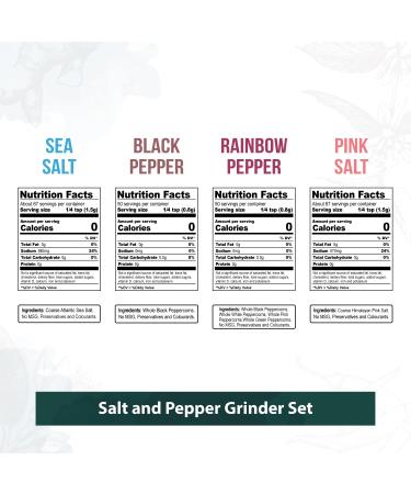 Soeos Salt and Pepper Grinder Set with Rainbow Peppercorns, Black Peppercorns, White Sea Salt, and Pink Salt - 9.8oz (277.82g) Total Spice - Plastic Bottle Grinder Included - Buy Online on GoSupps.com