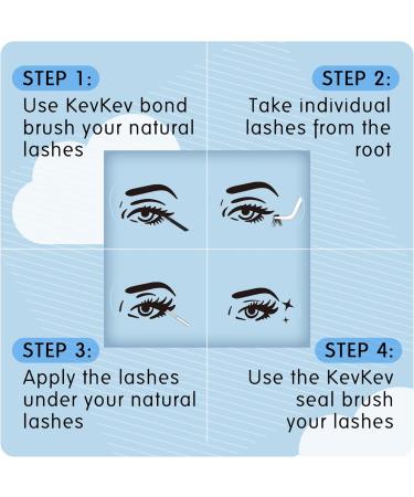 KevKev 3D Fluffy Cluster Lashes 320 Pcs DIY Extensions - 30+50D Mixed Eyelash Clusters - Thin Band & Soft - D-8-16mix - Buy Online on GoSupps.com