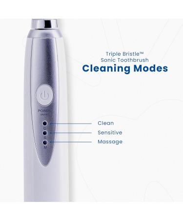 Triple Bristle Kids Sonic Toothbrush - 3 Sided Rechargeable Toothbrush | Dentist Approved | Fun Stickers & Rewards | Best for Kids' Dental Care - Buy Online on GoSupps.com