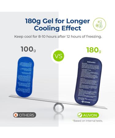 AUVON Insulin Cooler Travel Case Ice Packs - Reusable 180G Gel, 8-10h Cooling, Cold & Hot Therapy, Pain Relief - 2 Packs - Buy Online on GoSupps.com