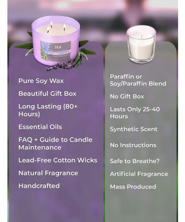 Sage Lavender Scented Candle | 3 Wick 16 Oz Aromatherapy Candle for Home | White Sage Cleansing Candle | Relaxing Soy Wax Candle - Buy Online on GoSupps.com