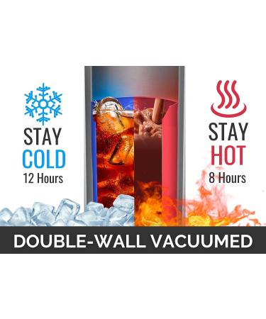 Retirement Gifts for Men and Women - Unique 20oz Tumbler Present for Retired Grandpa, Grandma, Nurse, Police, Boss, Coworker - Black 'Retired Not My Problem Anymore - Buy Online on GoSupps.com