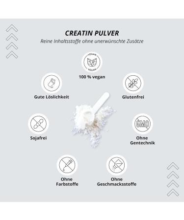 Buy 1 kg Creatine Monohydrate Powder - 99.99% Pure Vegan Ultra-Fine High Dose - Premium Quality Creatine Supplement - Fast International Shipping - Buy Online on GoSupps.com