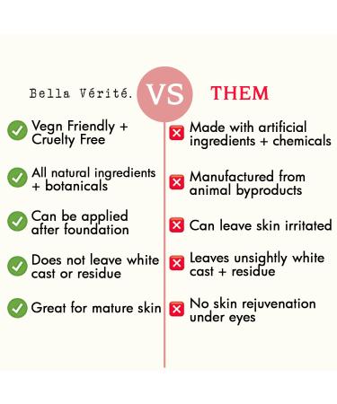 Shop Bella V rit Vegan Tri-Peptide Eye Serum | Smooth Fine Lines Brightens Dark Circles & De-Puffs Bags | Hyaluronic Acid & Bergamot - 1 Fl Oz - Buy Online on GoSupps.com