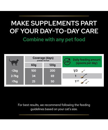 PRO PLAN Cat Natural Defences Supplement | Immune Health Support for Adult & Senior Cats | Boosts Antibody Production with Postbiotics | 120g Powder - Buy Online on GoSupps.com