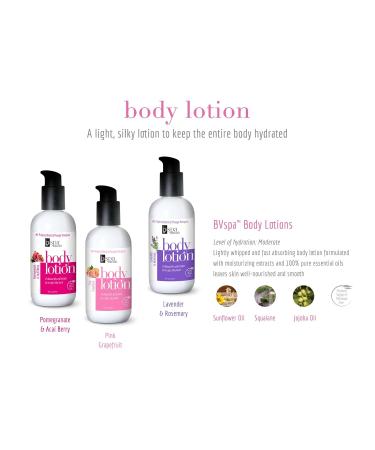 Buy BV Spa by Bon Vital Moisturizing Body Lotion - Pink Grapefruit Scent for Dry Skin Repair | Best Essential Oils Moisturizer for Women - Buy Online on GoSupps.com