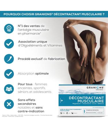 GRANIONS Muscle Relaxer | Reduces Cramps Discomfort Muscle Stiffness | Magnesium Vitamin B Copper Selenium | For the Whole Family | 30 Bulbs | Made in France - Buy Online on GoSupps.com