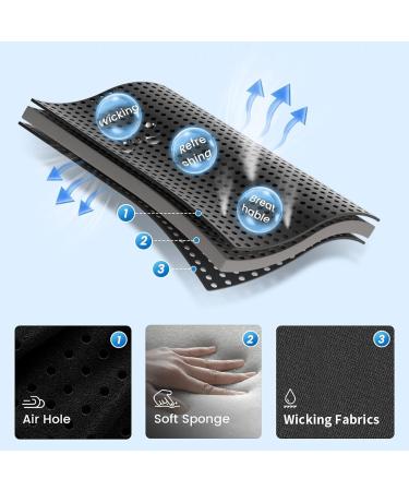 FoRes Medical Arm Sling Support - Adjustable Breathable Immobilizer for Hand Injury Broken Arm Dislocated Shoulder - X-Large Size - Buy Online on GoSupps.com